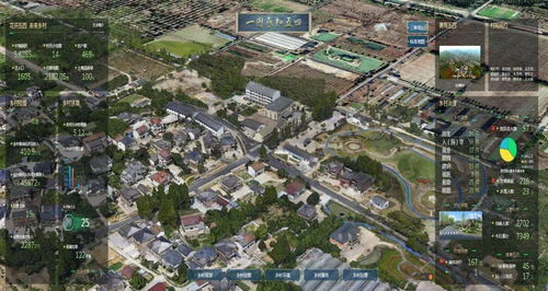 浙江省数字化未来乡村建设的创新做法和启示